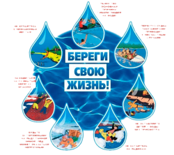 ПАМЯТКИ ПО ПРАВИЛАМ БЕЗОПАСНОСТИ ПОВЕДЕНИЯ НА ВОДОЁМАХ