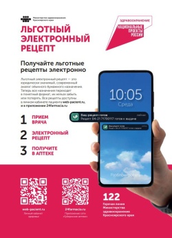 Получить льготное лекарство можно будет по СНИЛСУ или QR-коду